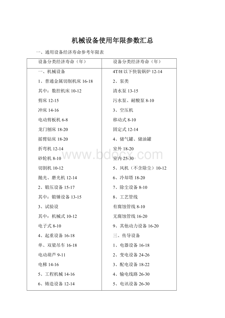 机械设备使用年限参数汇总Word文件下载.docx