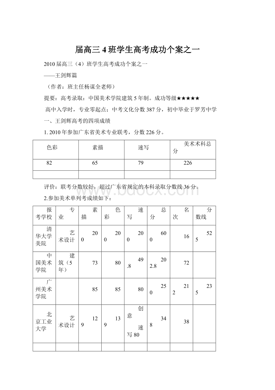 届高三4班学生高考成功个案之一.docx