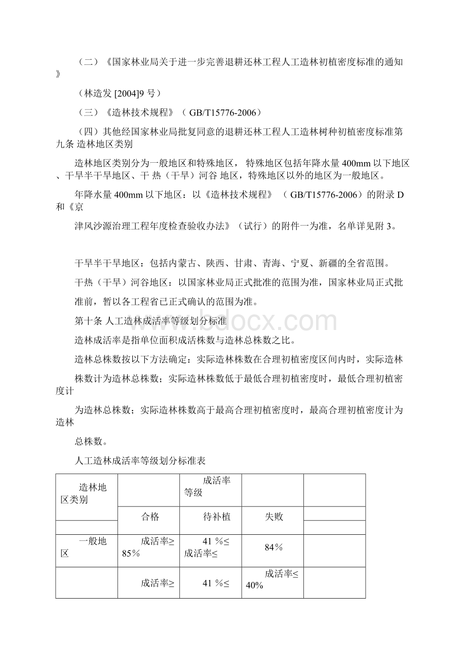 退耕还林年度检查验收方案最终稿Word文件下载.docx_第3页