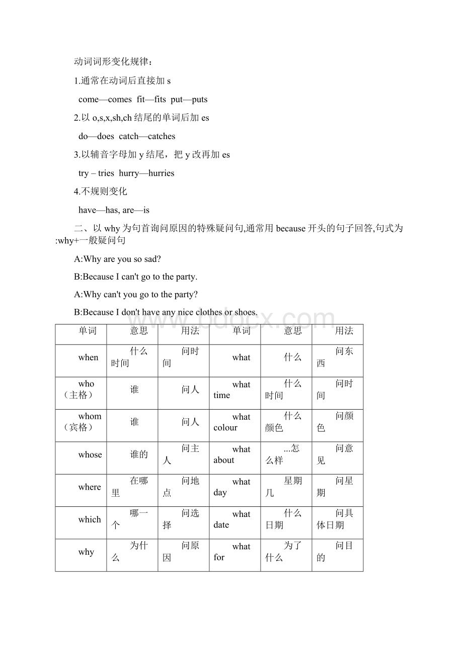 牛津译林版五年级下册5B英语期末复习全册知识点整理Word下载.docx_第3页