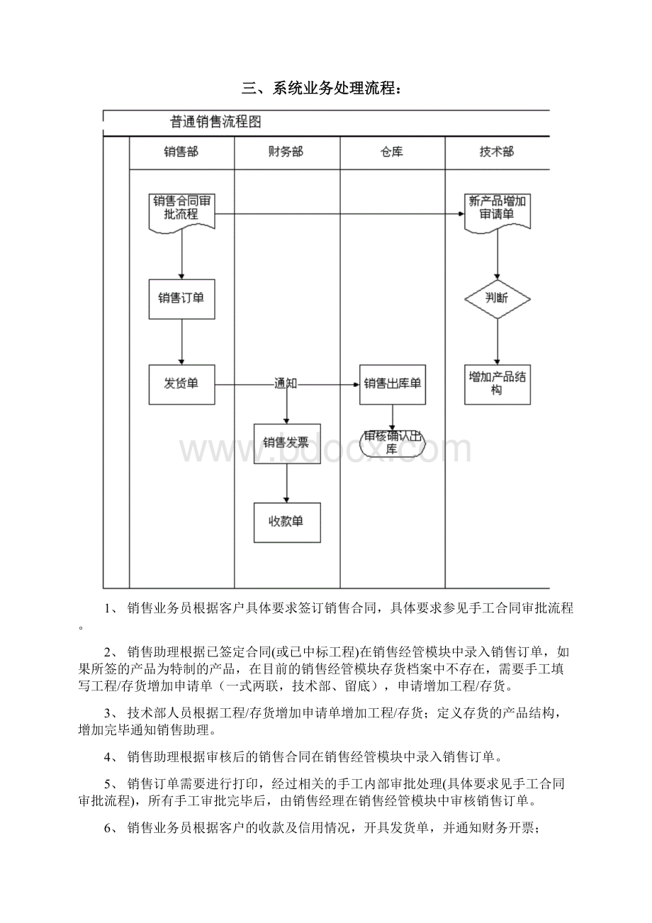 用友ERP系统销售部岗位使用手册.docx_第3页