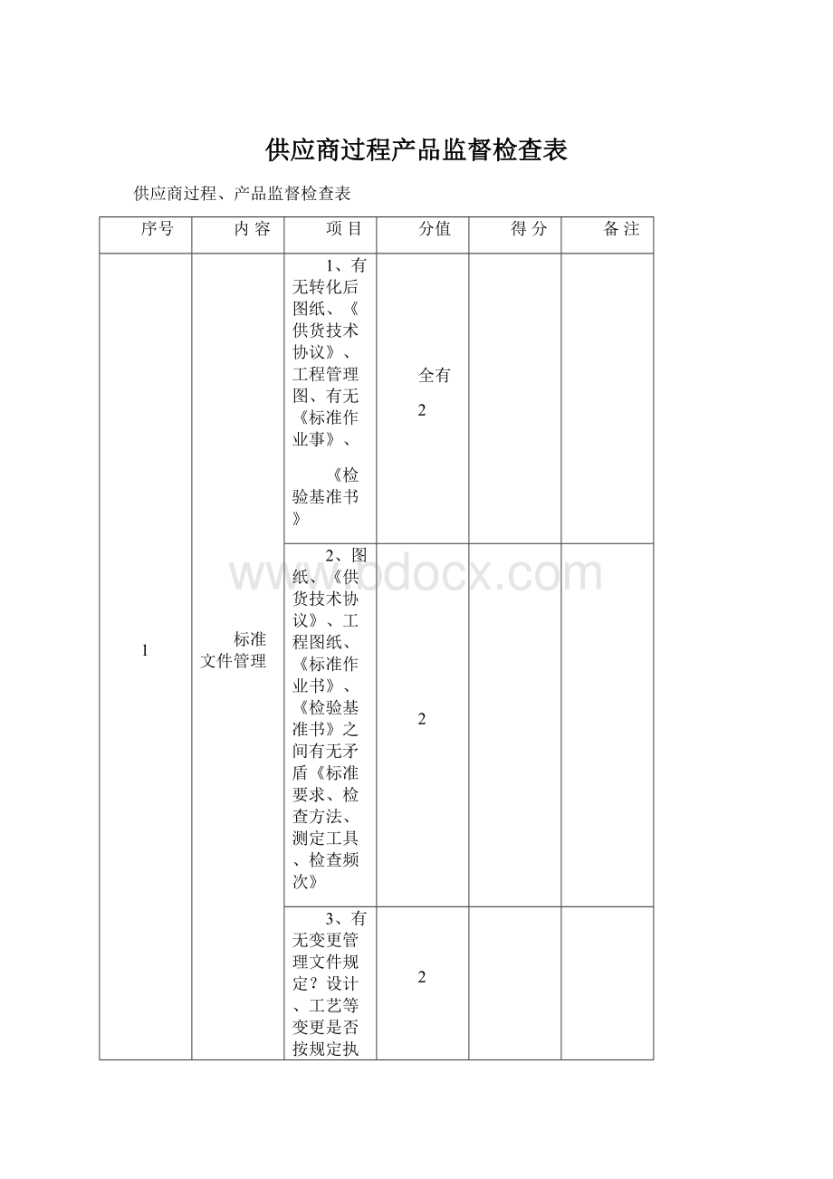 供应商过程产品监督检查表.docx