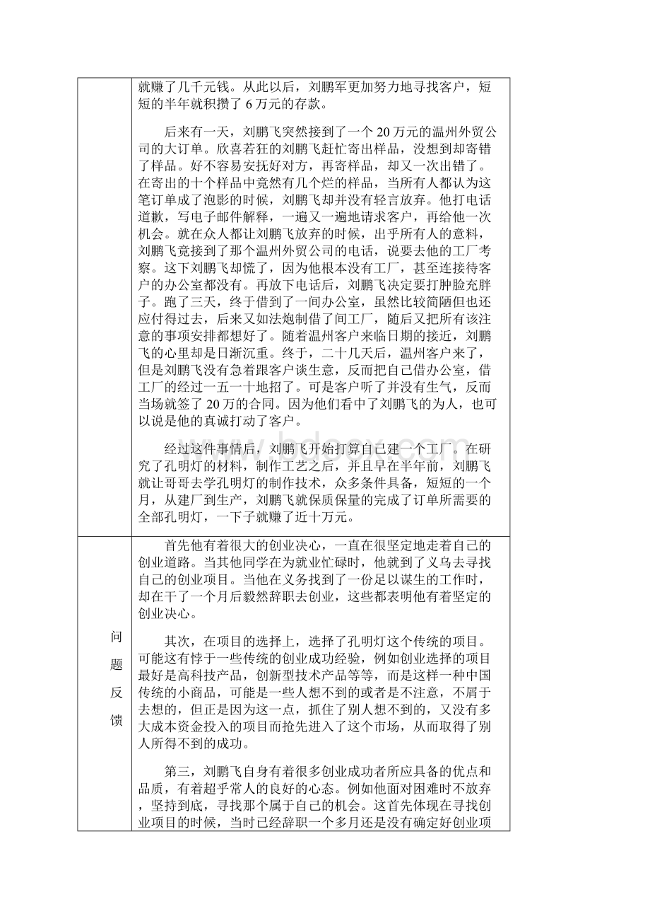 创业实践活动实验报告.docx_第2页