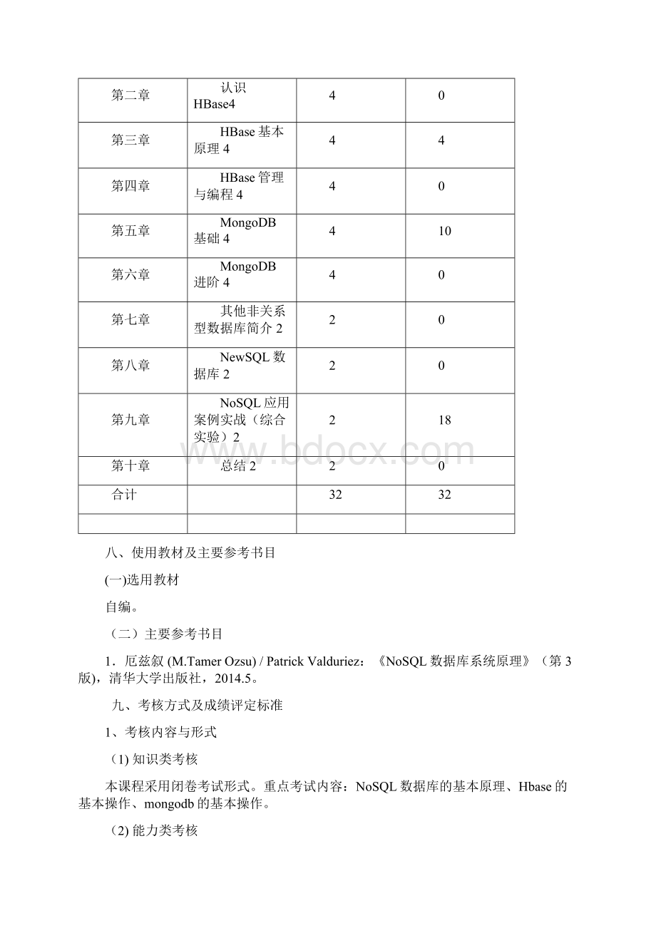 完整word4《NoSQL数据库原理与应用》课程教学大纲正式版.docx_第3页