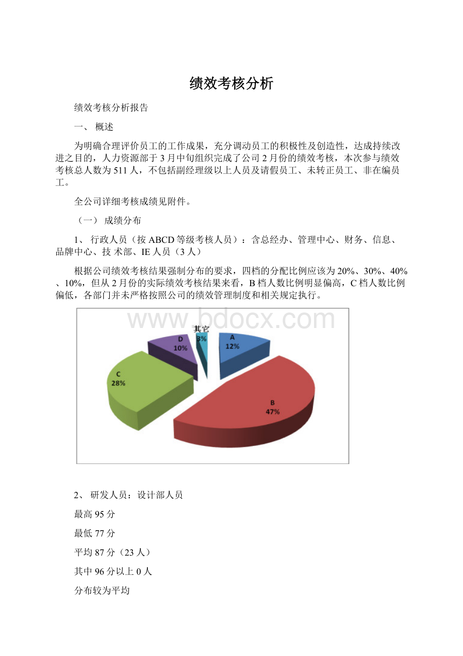 绩效考核分析.docx_第1页