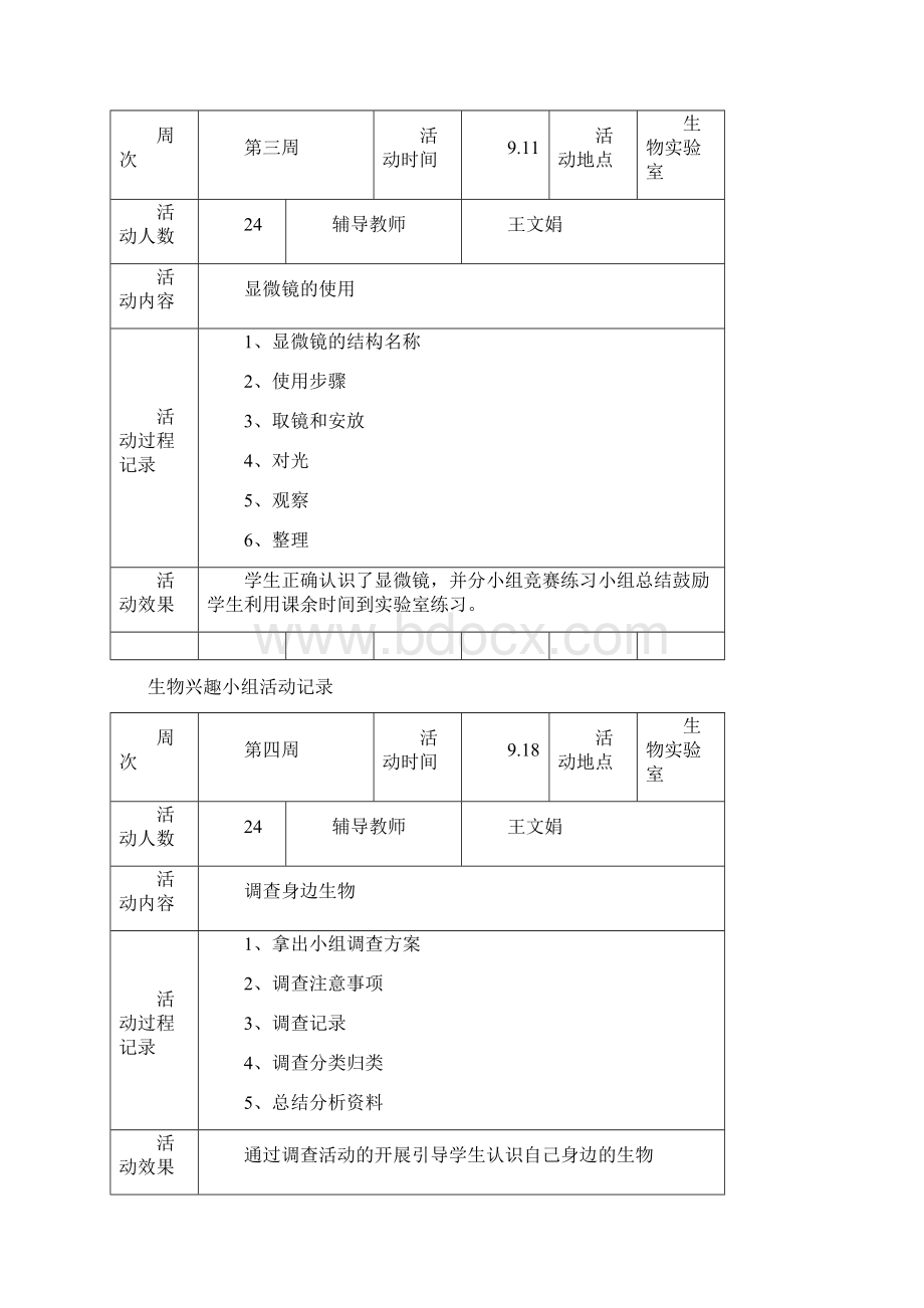 生物兴趣小组记录Word格式文档下载.docx_第2页