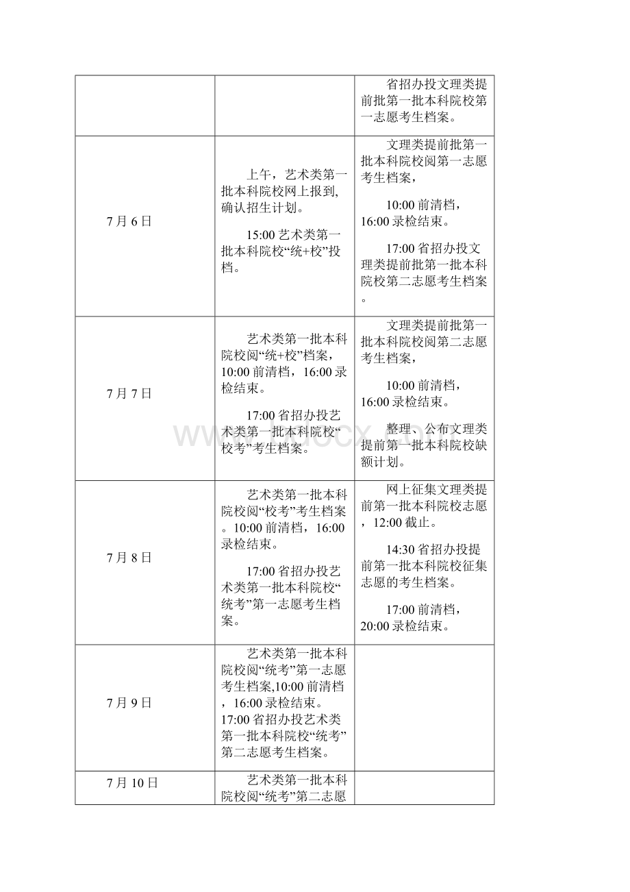 广东B大学有哪些广东省省内第二批本科B类院校2.docx_第3页