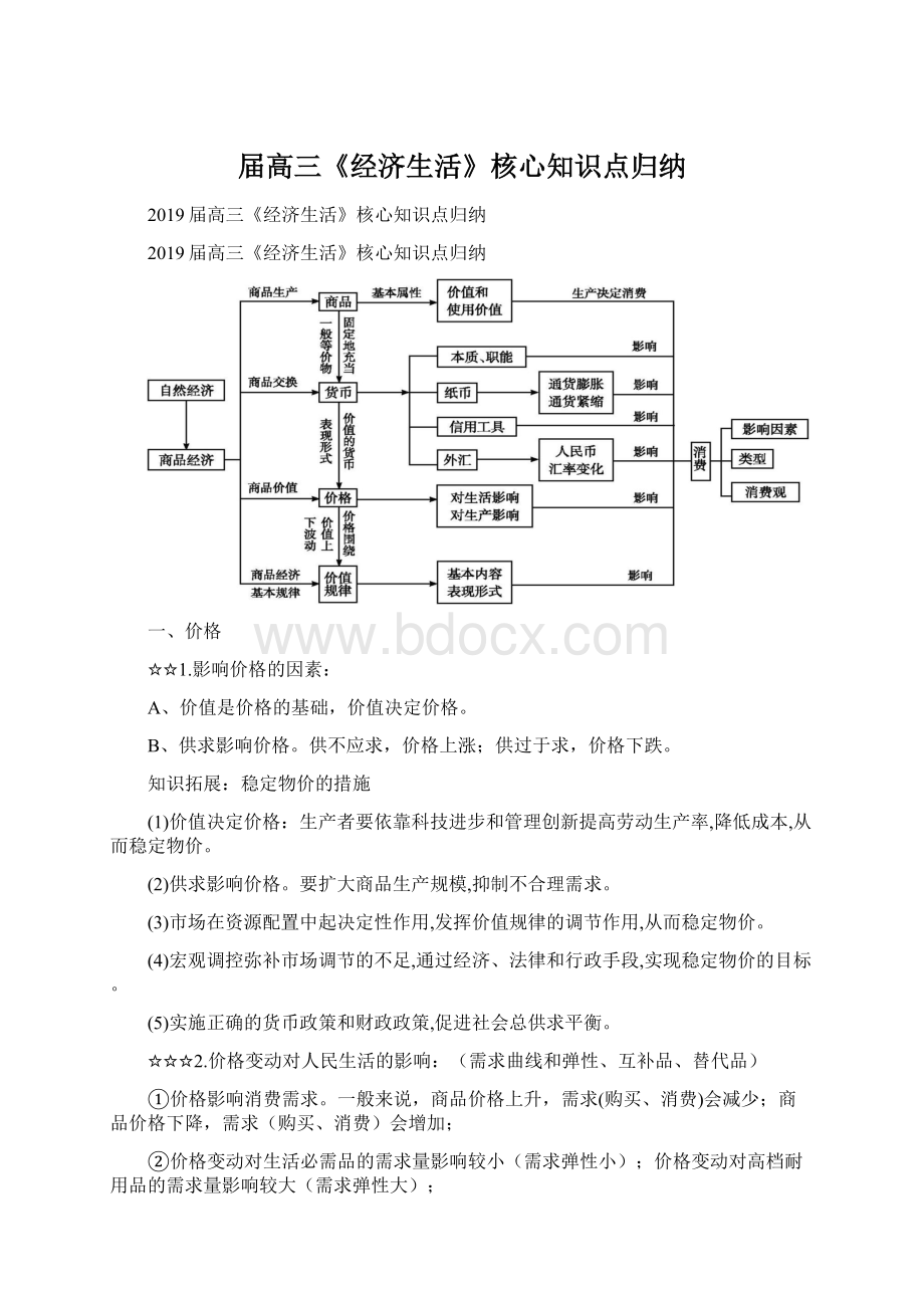 届高三《经济生活》核心知识点归纳.docx