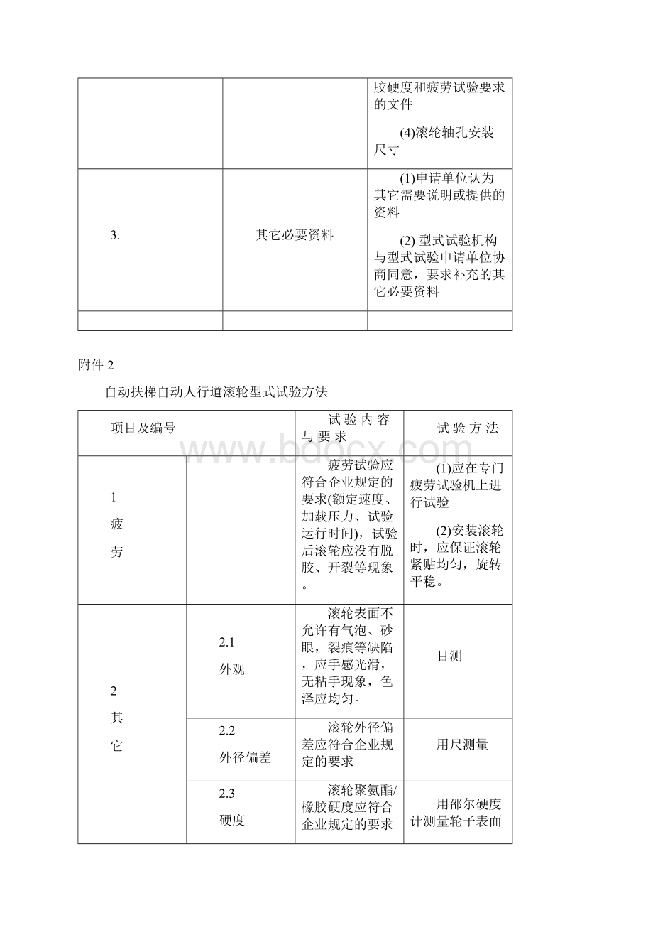 TSGT自动扶梯或自动人行道滚轮型式试验细则Word文档格式.docx_第3页