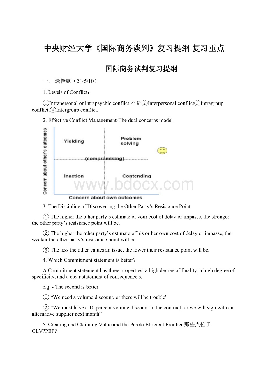 中央财经大学《国际商务谈判》复习提纲 复习重点.docx