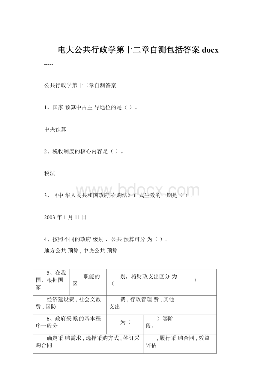 电大公共行政学第十二章自测包括答案docx.docx_第1页