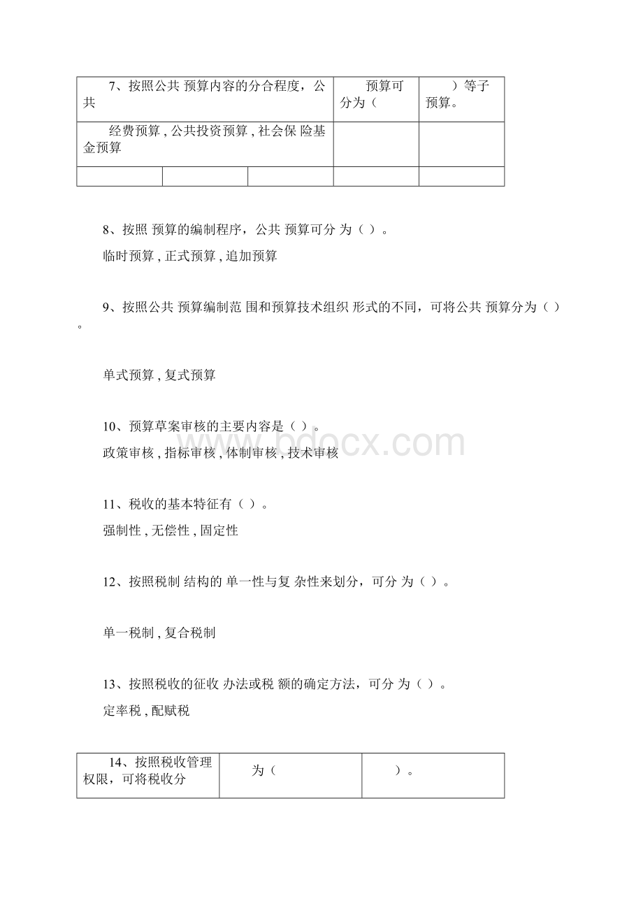 电大公共行政学第十二章自测包括答案docx.docx_第2页