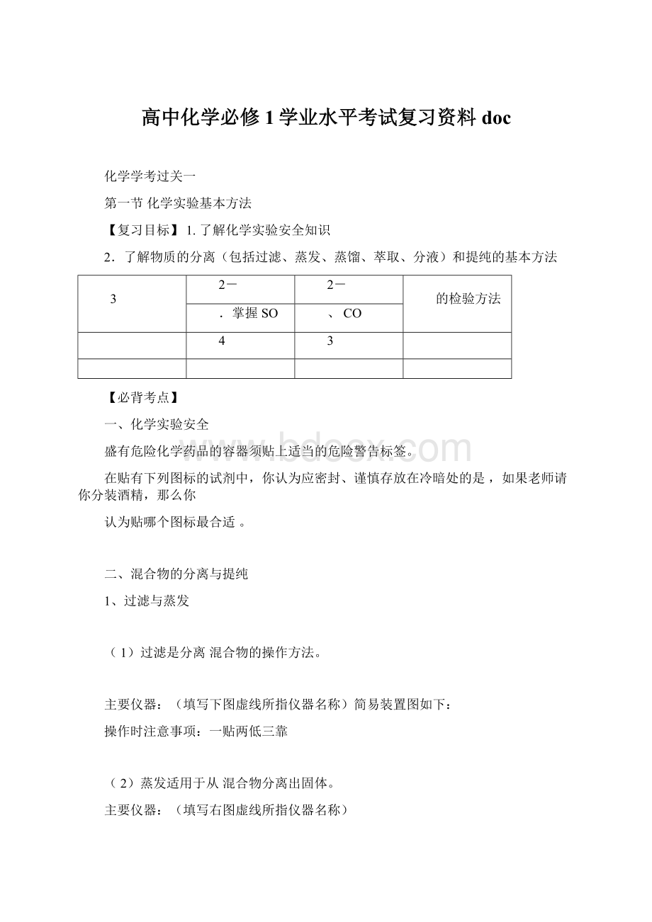 高中化学必修1学业水平考试复习资料doc.docx_第1页