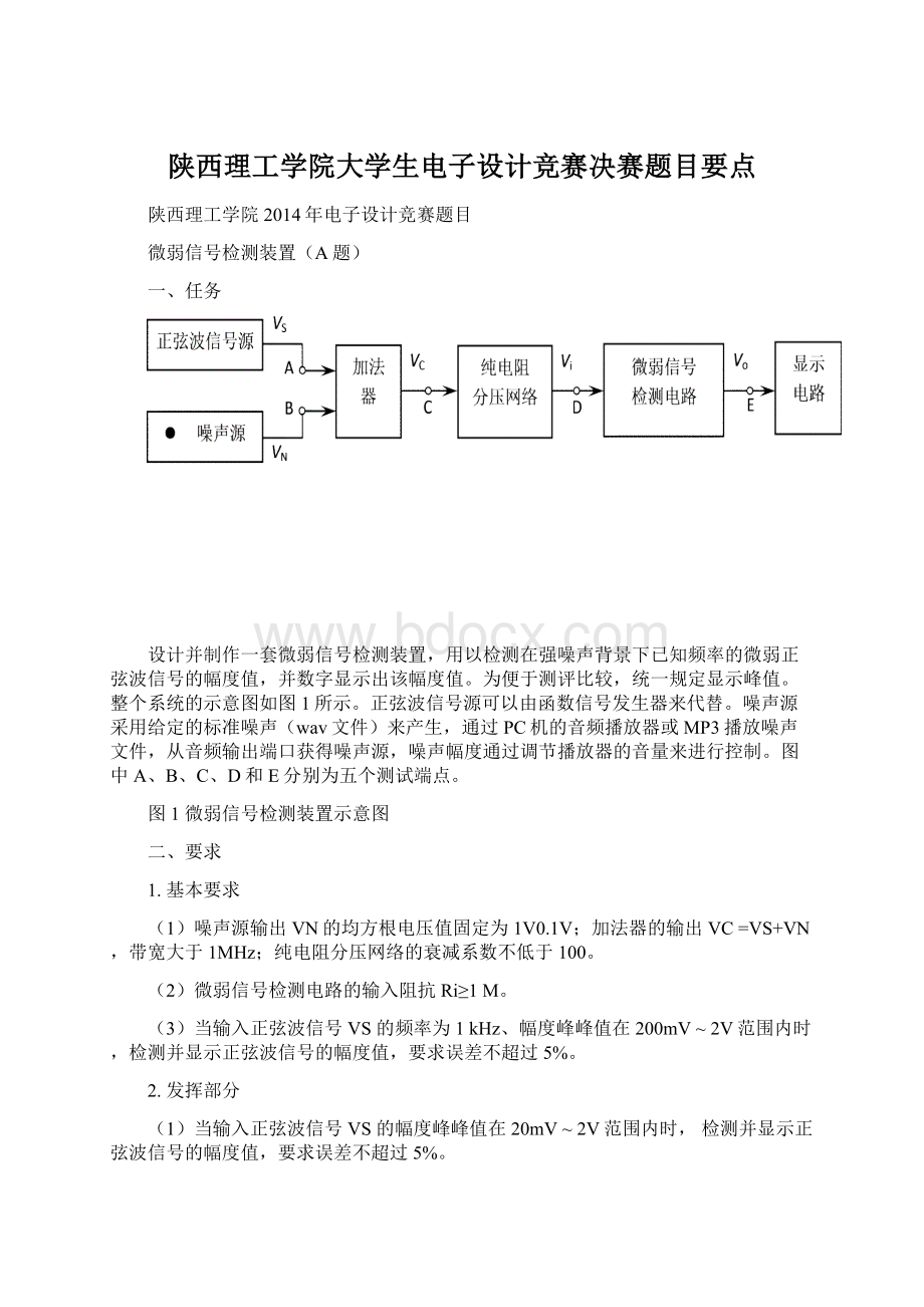 陕西理工学院大学生电子设计竞赛决赛题目要点.docx_第1页