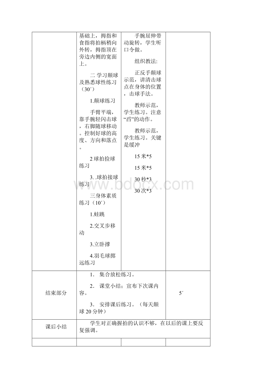 羽毛球教案Word文件下载.docx_第2页