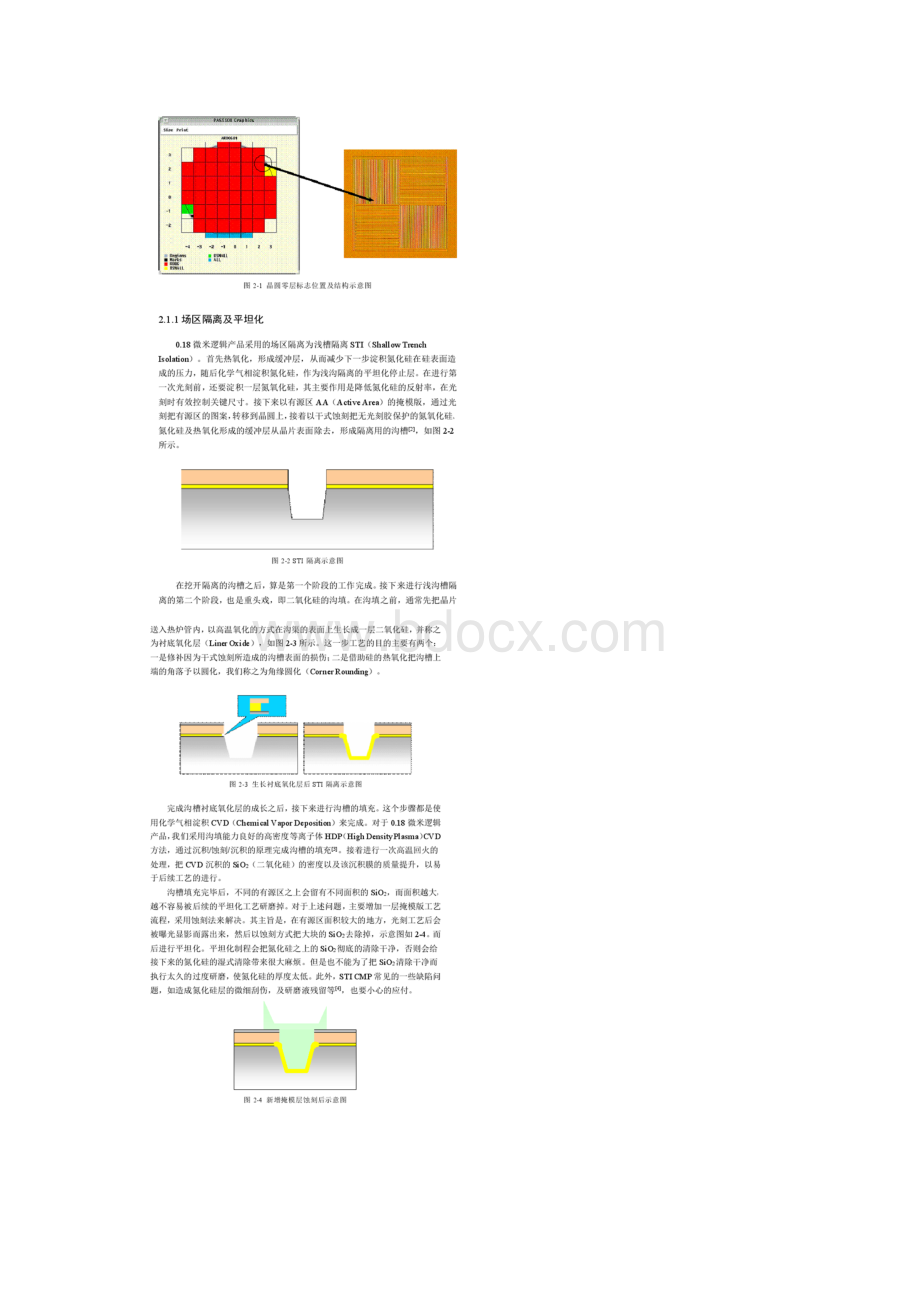 8英寸晶圆018微米逻辑制程工艺设计Word格式.docx_第2页