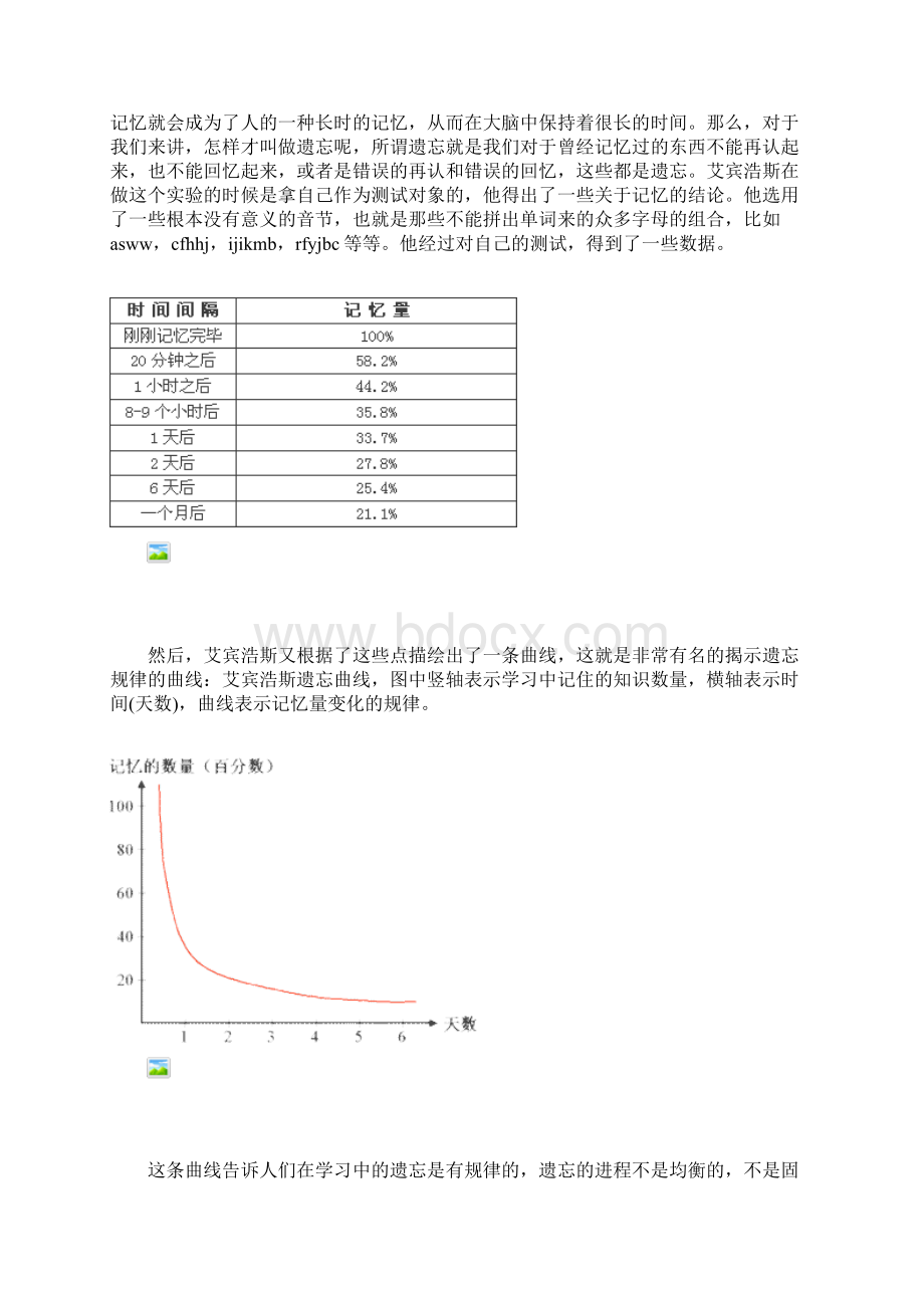 心理学教授谈记忆魔法艾宾浩斯遗忘曲线.docx_第2页