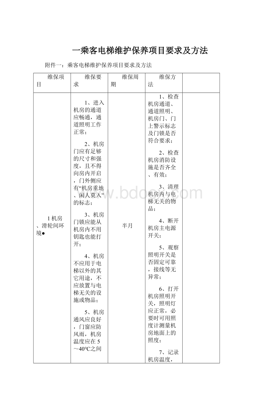 一乘客电梯维护保养项目要求及方法文档格式.docx