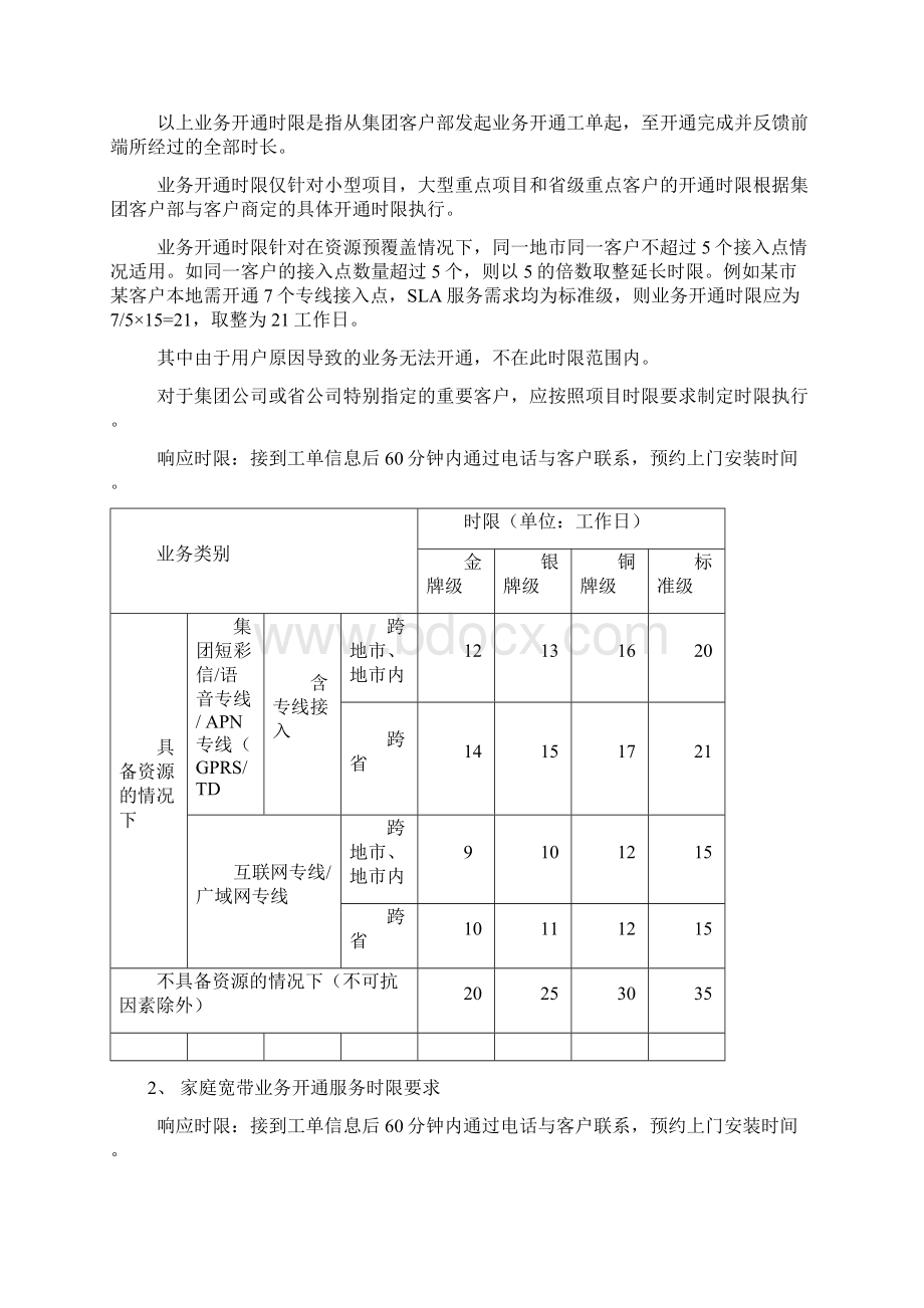 SLA服务标准.docx_第2页