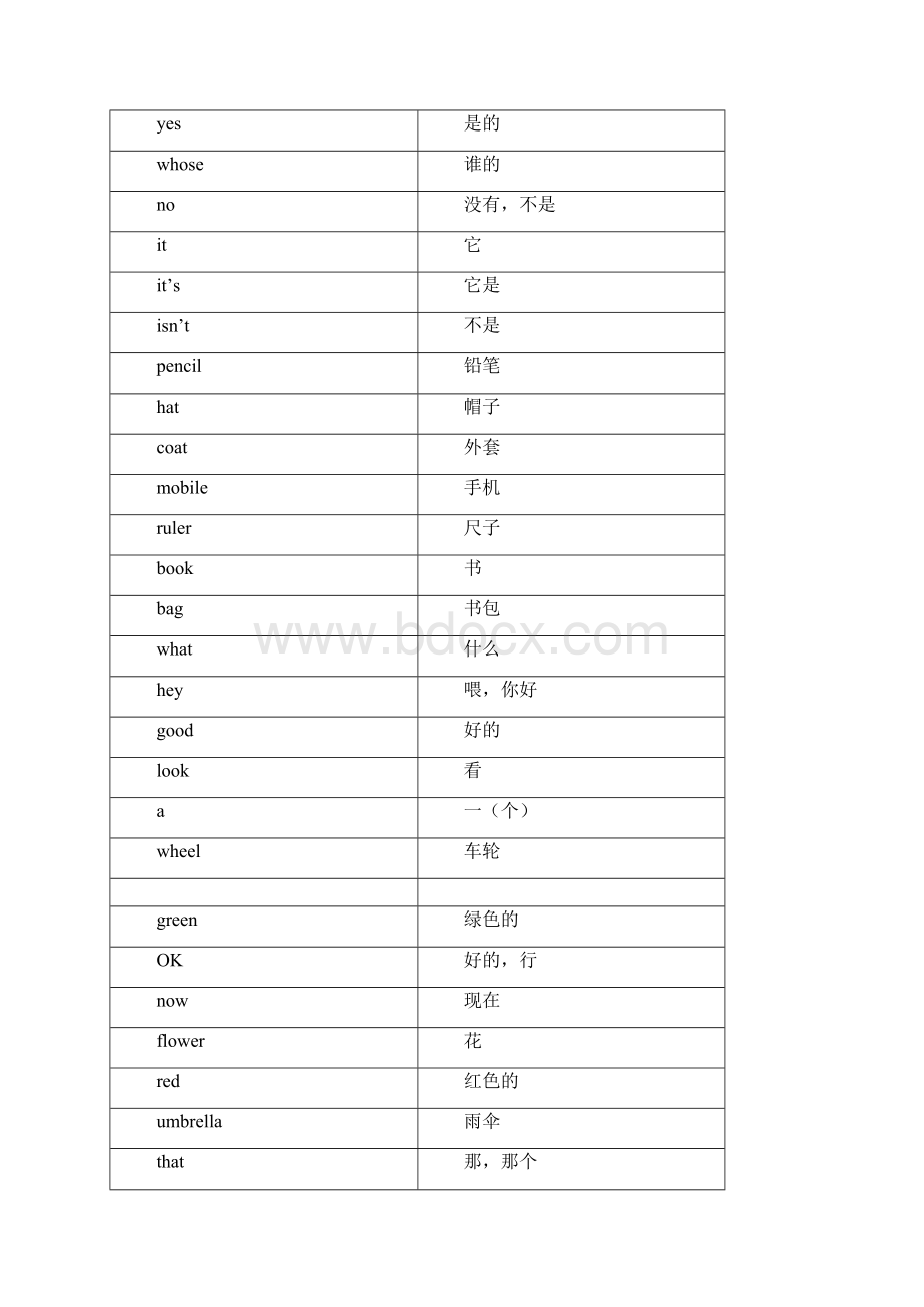 新概念青少版A单词卡.docx_第2页