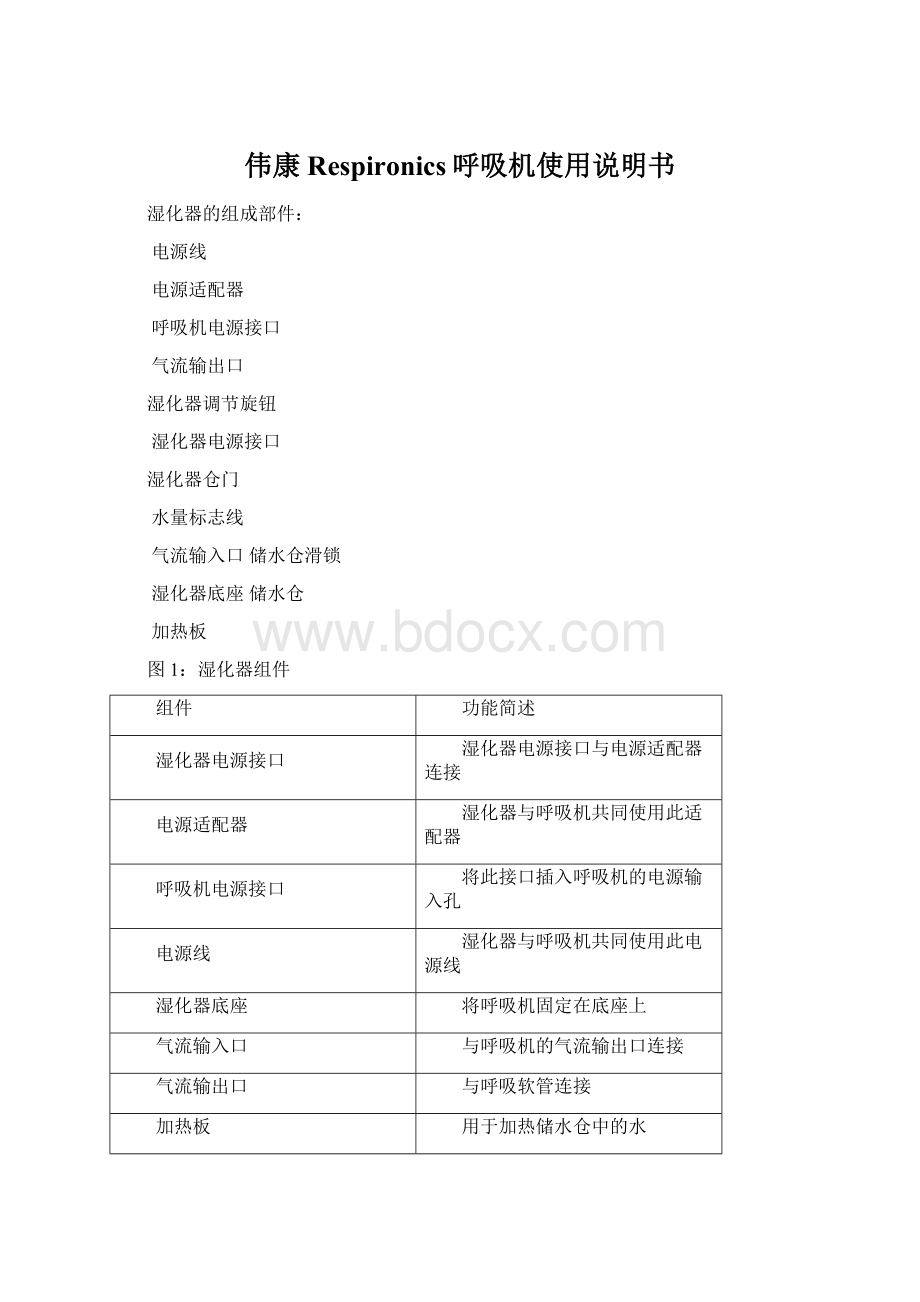 伟康Respironics呼吸机使用说明书.docx