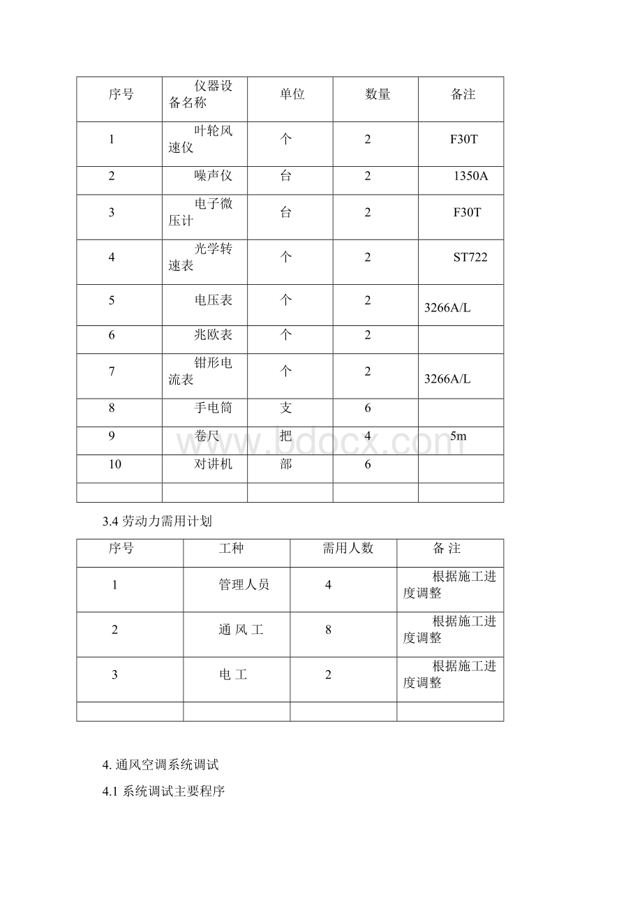 通风空调调试方案.docx_第3页