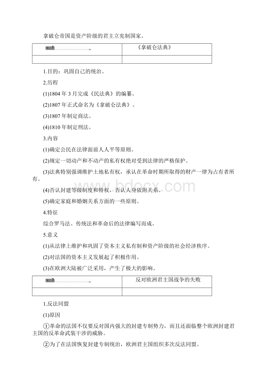 学年高中历史第5章法国民主力量与专制势力的斗争第3节从拿破仑帝国到波旁王朝复辟学案.docx_第2页