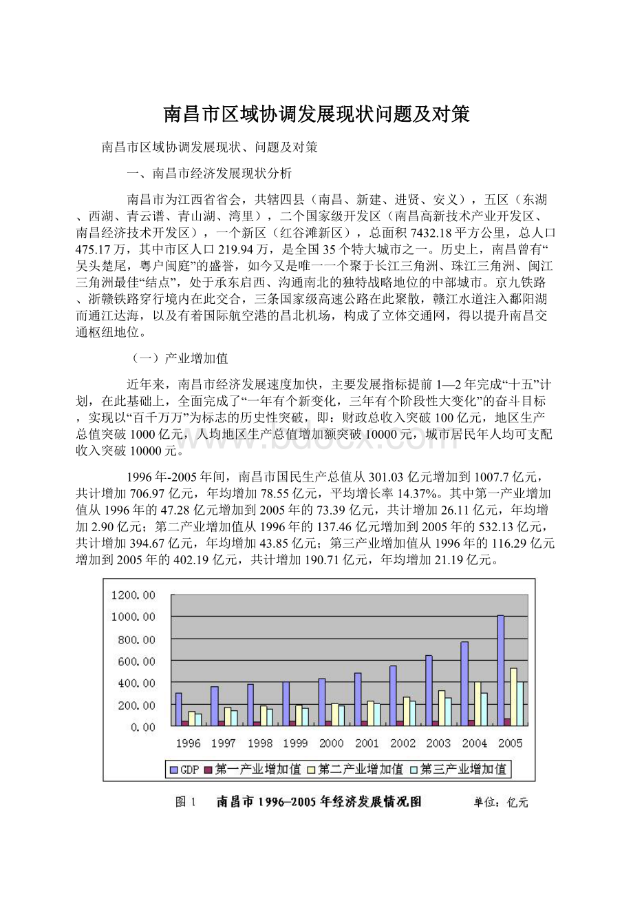 南昌市区域协调发展现状问题及对策.docx_第1页