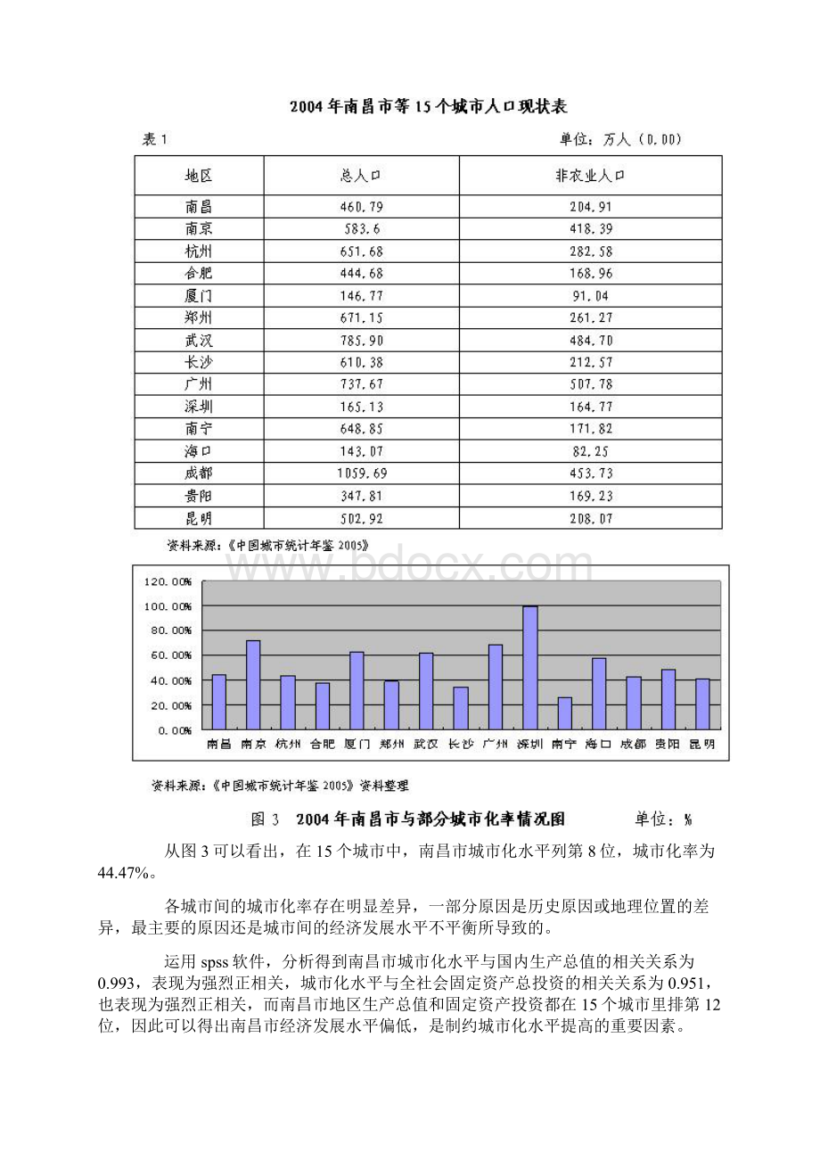 南昌市区域协调发展现状问题及对策.docx_第3页