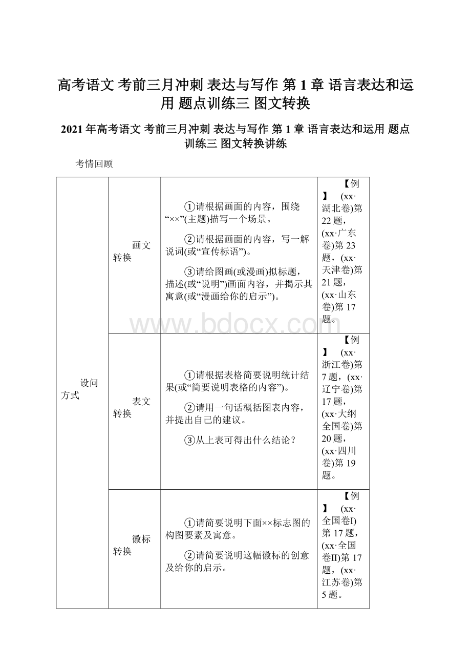 高考语文 考前三月冲刺 表达与写作 第1章 语言表达和运用 题点训练三 图文转换.docx_第1页