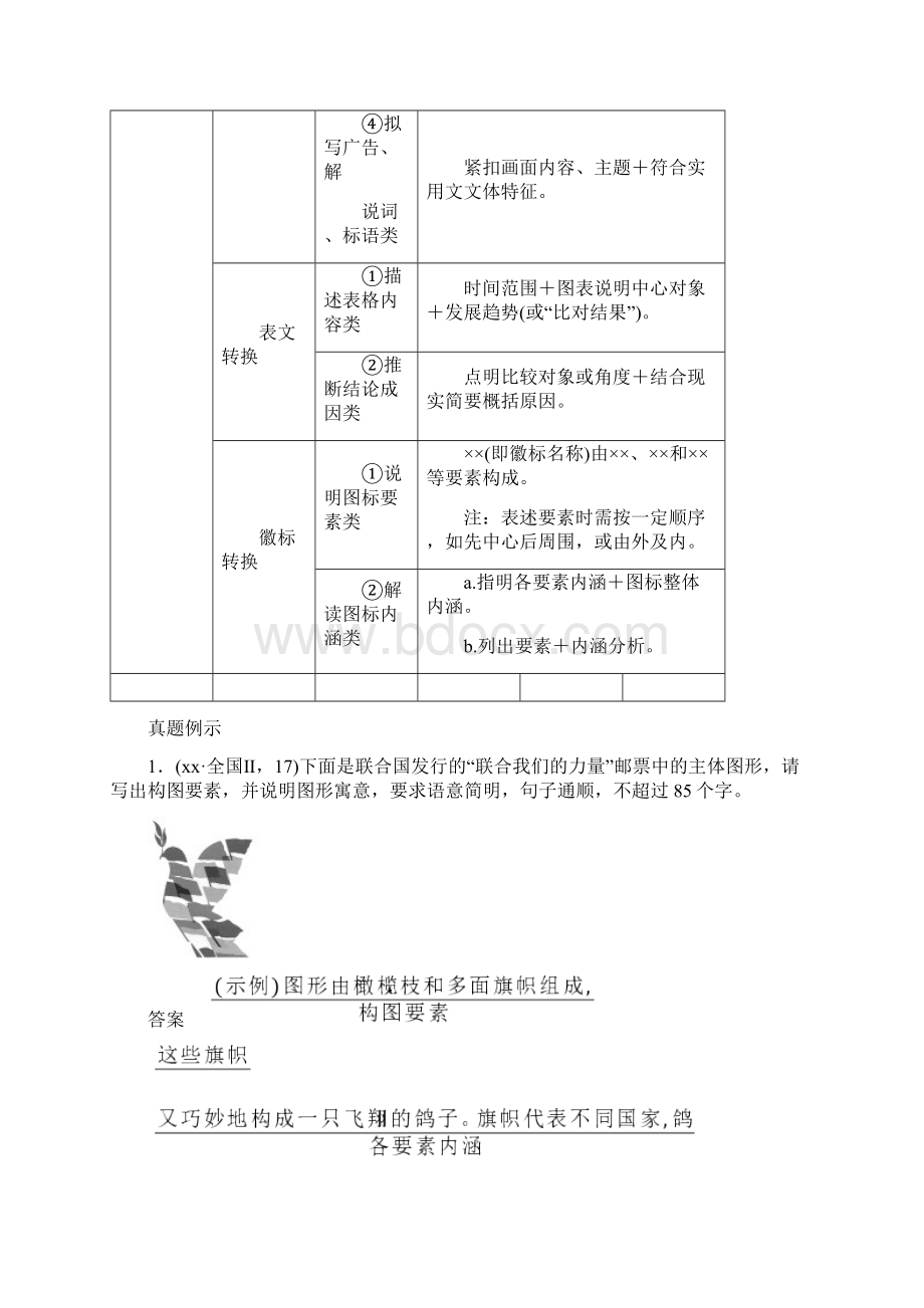 高考语文 考前三月冲刺 表达与写作 第1章 语言表达和运用 题点训练三 图文转换.docx_第3页