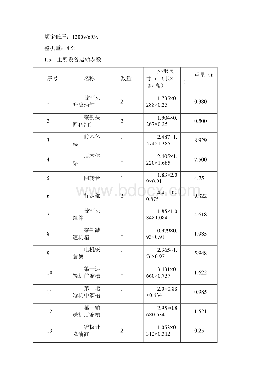 ebz260掘进机安装安全技术措施.docx_第3页