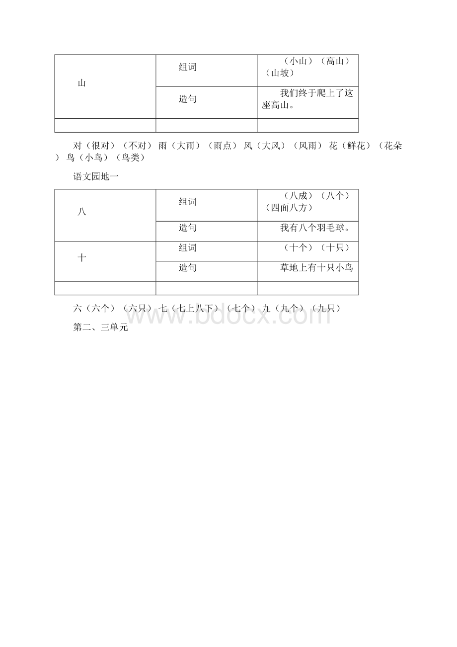 统编版一年级语文上册生字组词和造句推荐.docx_第3页