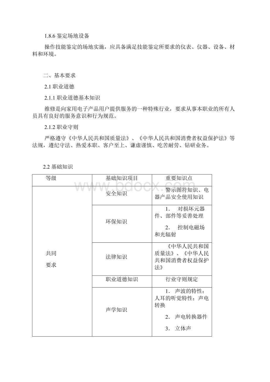 家用电子产品维修工职业标准Word文档下载推荐.docx_第3页