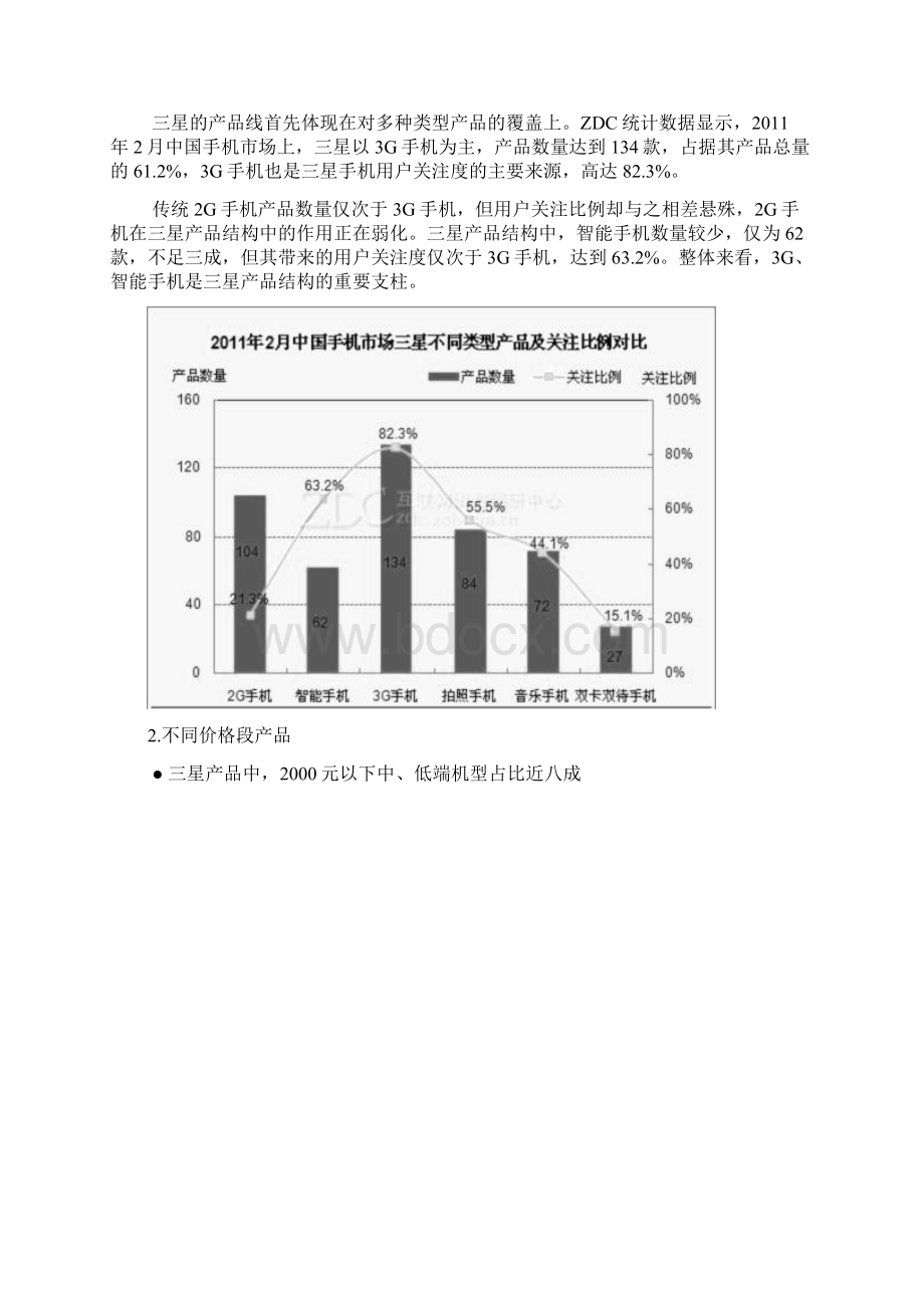 市场营销报告三星手机市场调研.docx_第2页