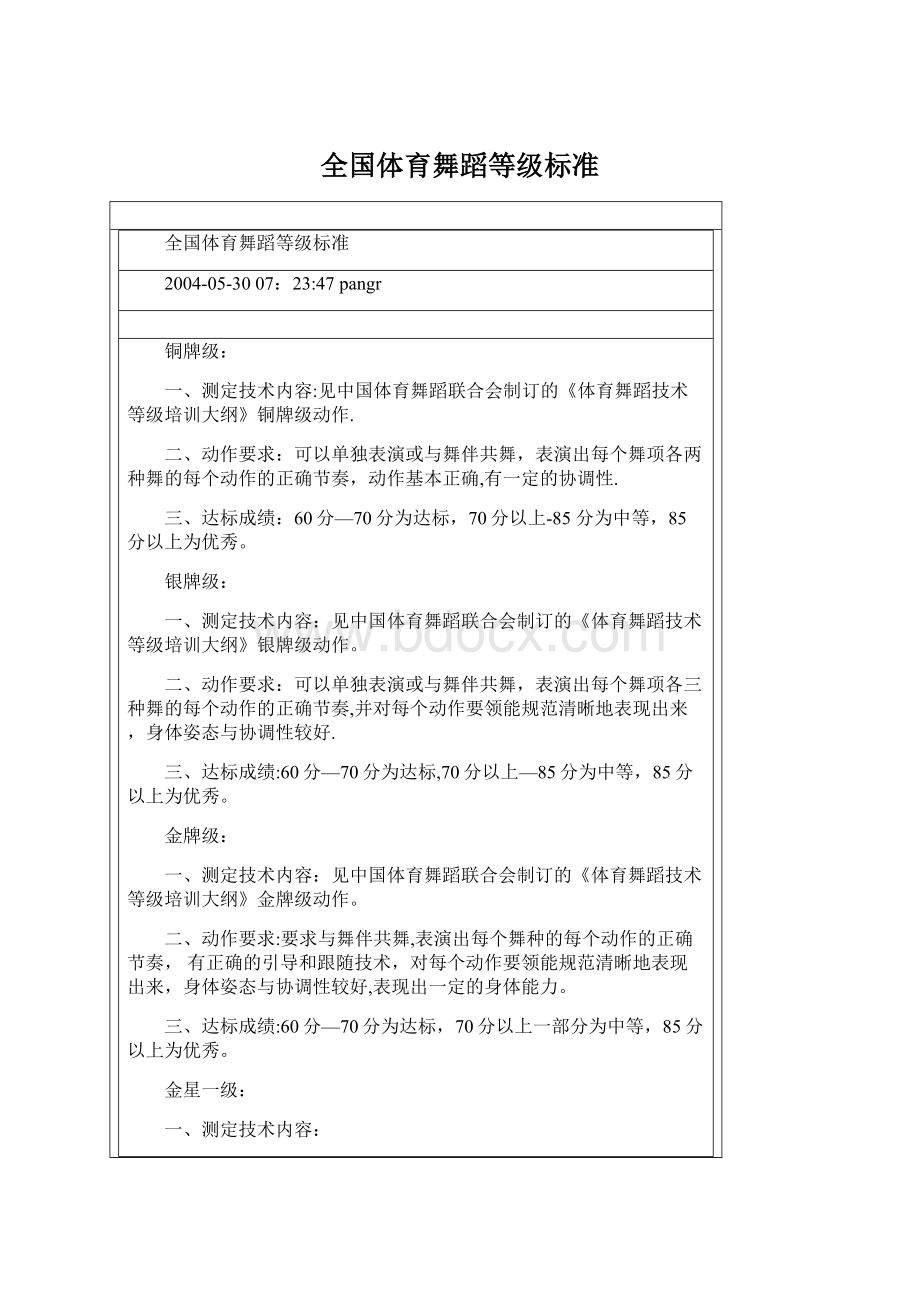 全国体育舞蹈等级标准Word文档下载推荐.docx_第1页