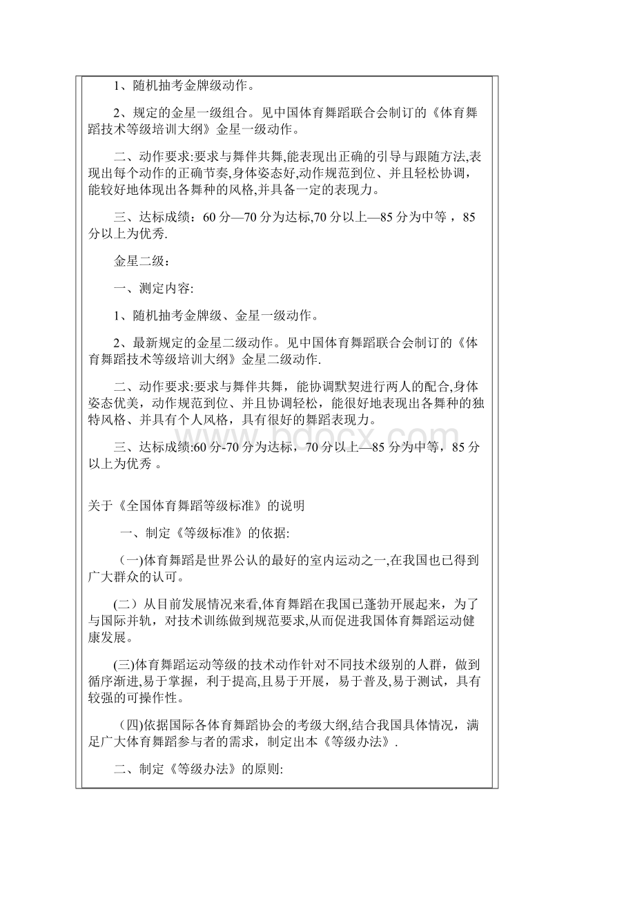 全国体育舞蹈等级标准Word文档下载推荐.docx_第2页