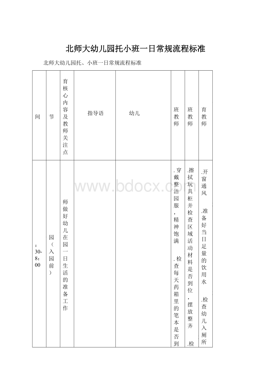 北师大幼儿园托小班一日常规流程标准.docx