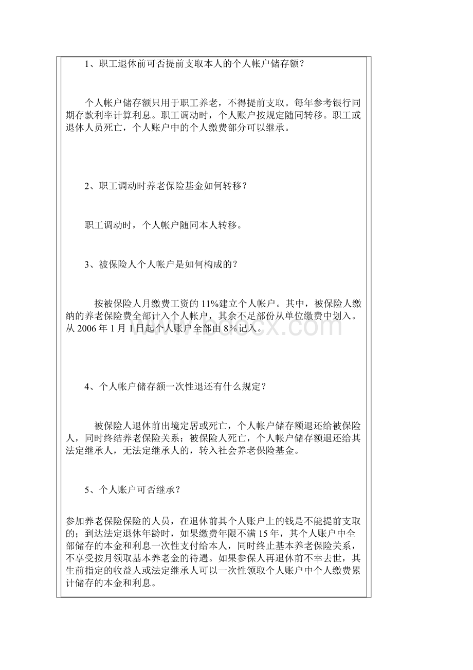 社会保险的相关法律法规Word文档格式.docx_第3页