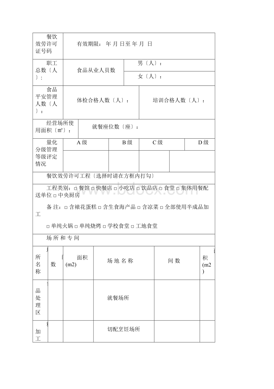 餐饮服务食品安全管理档案大全.docx_第3页