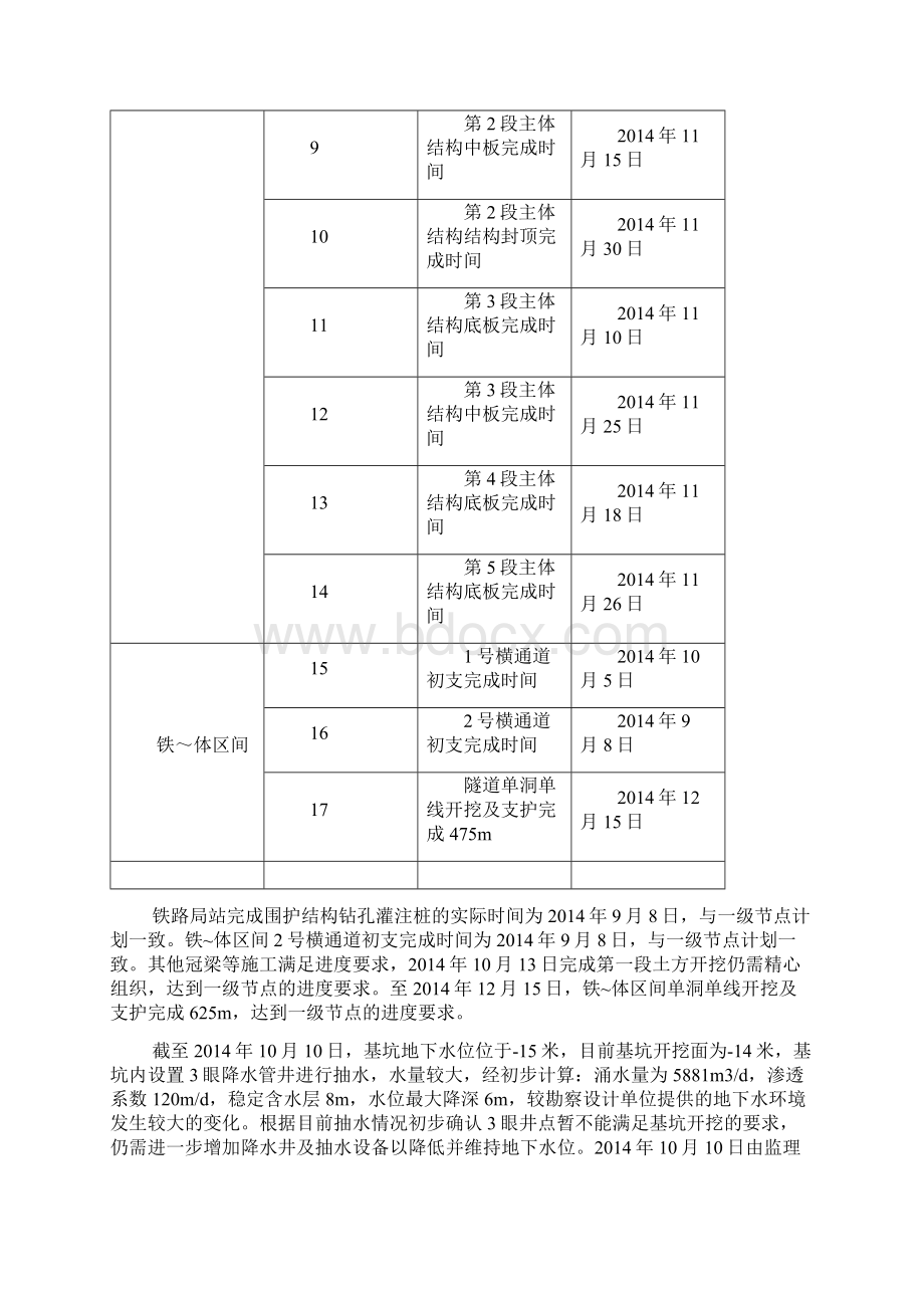 轨道交通工程赶工措施.docx_第3页