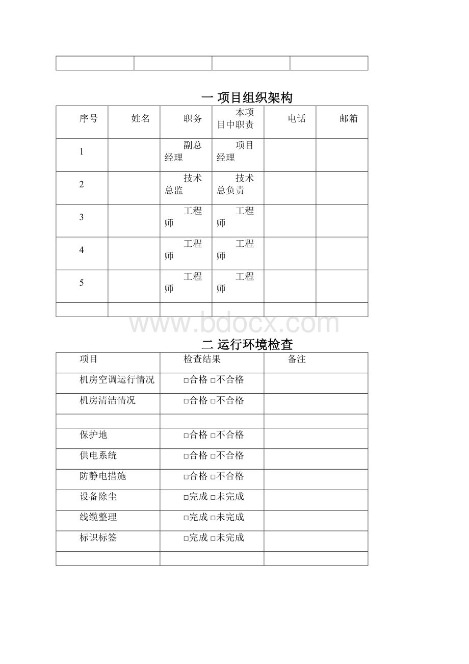 高清视频会议系统巡检报告精版.docx_第2页