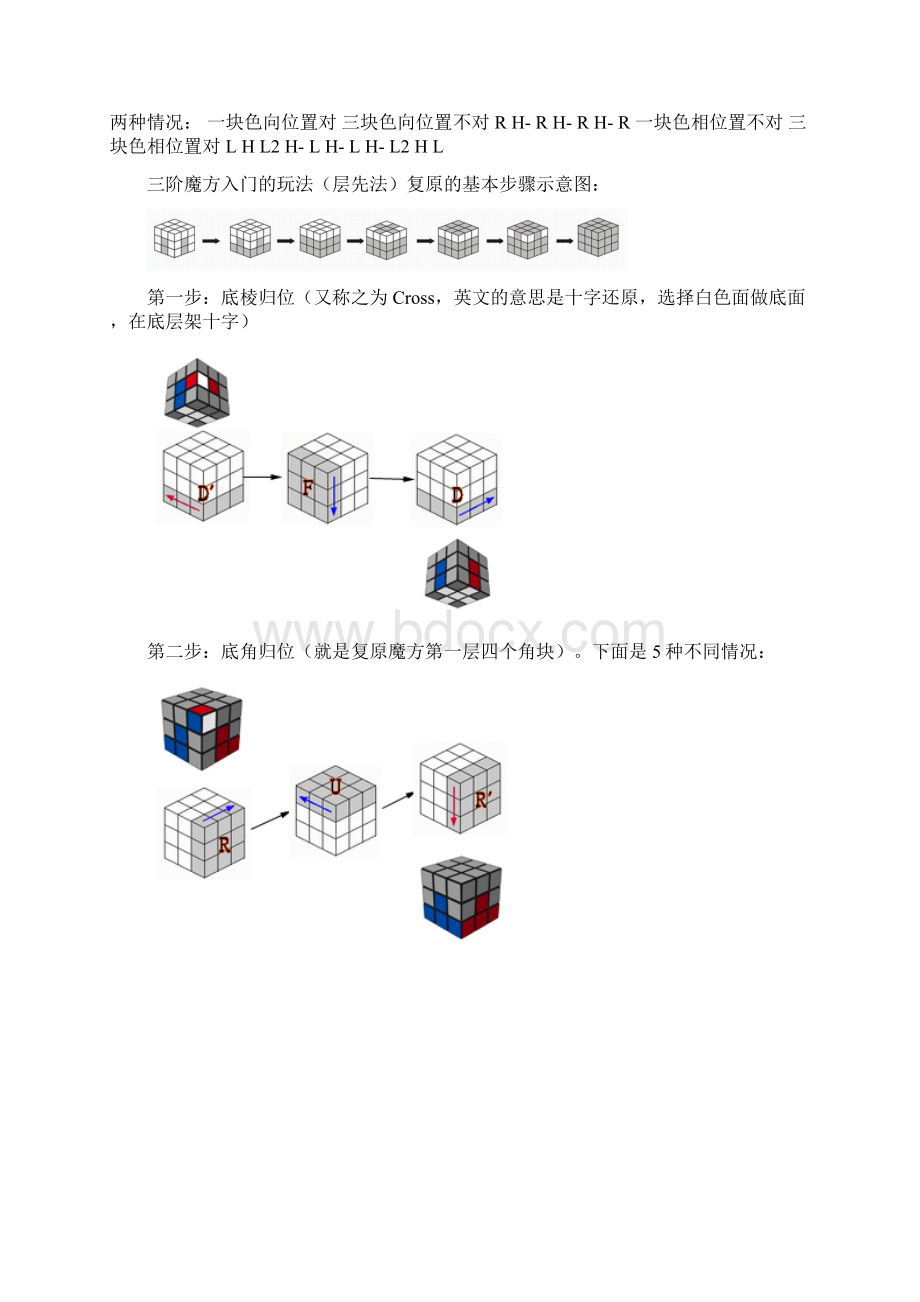 三阶魔方还原公式 图文教程.docx_第2页