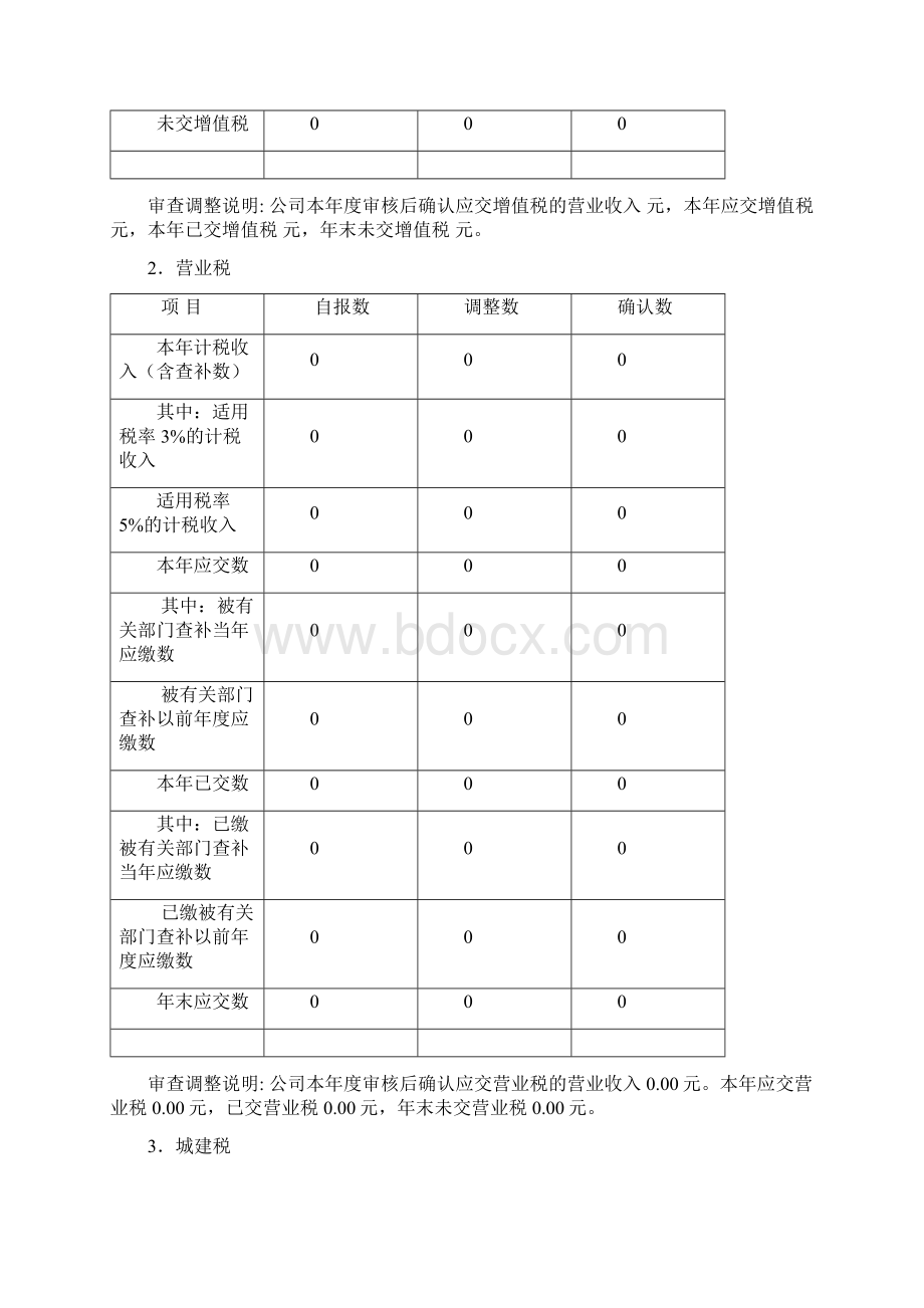 注销税务登记清算报告打印版.docx_第3页