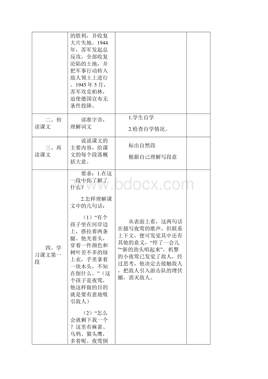 人教版四年级下册语文表格教案第四单元模板Word文件下载.docx_第3页