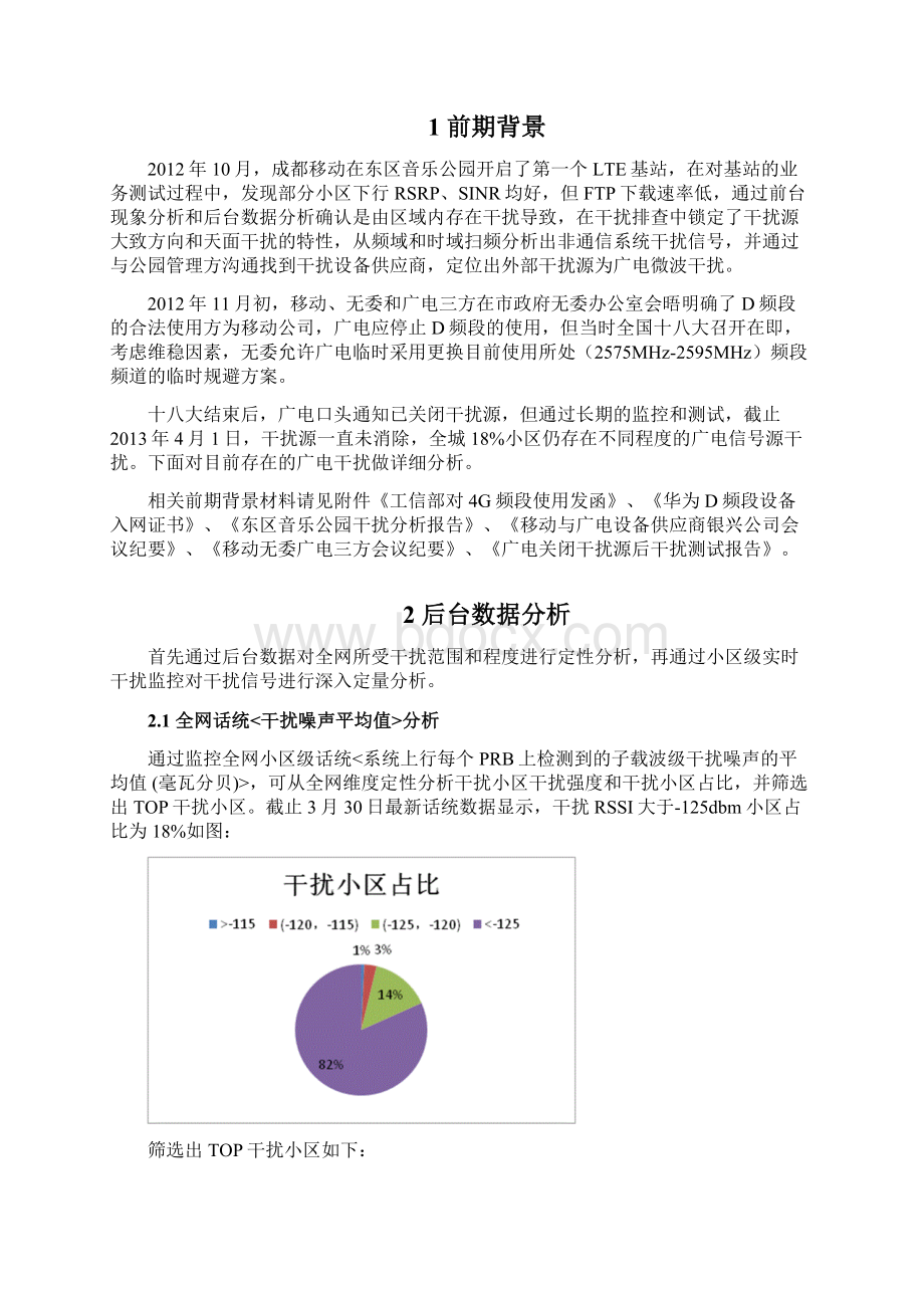 成都移动LTE网络D频段外部干扰分析报告V40401.docx_第2页