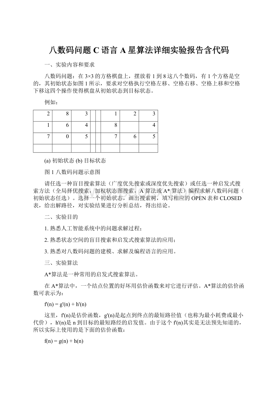 八数码问题C语言A星算法详细实验报告含代码文档格式.docx_第1页