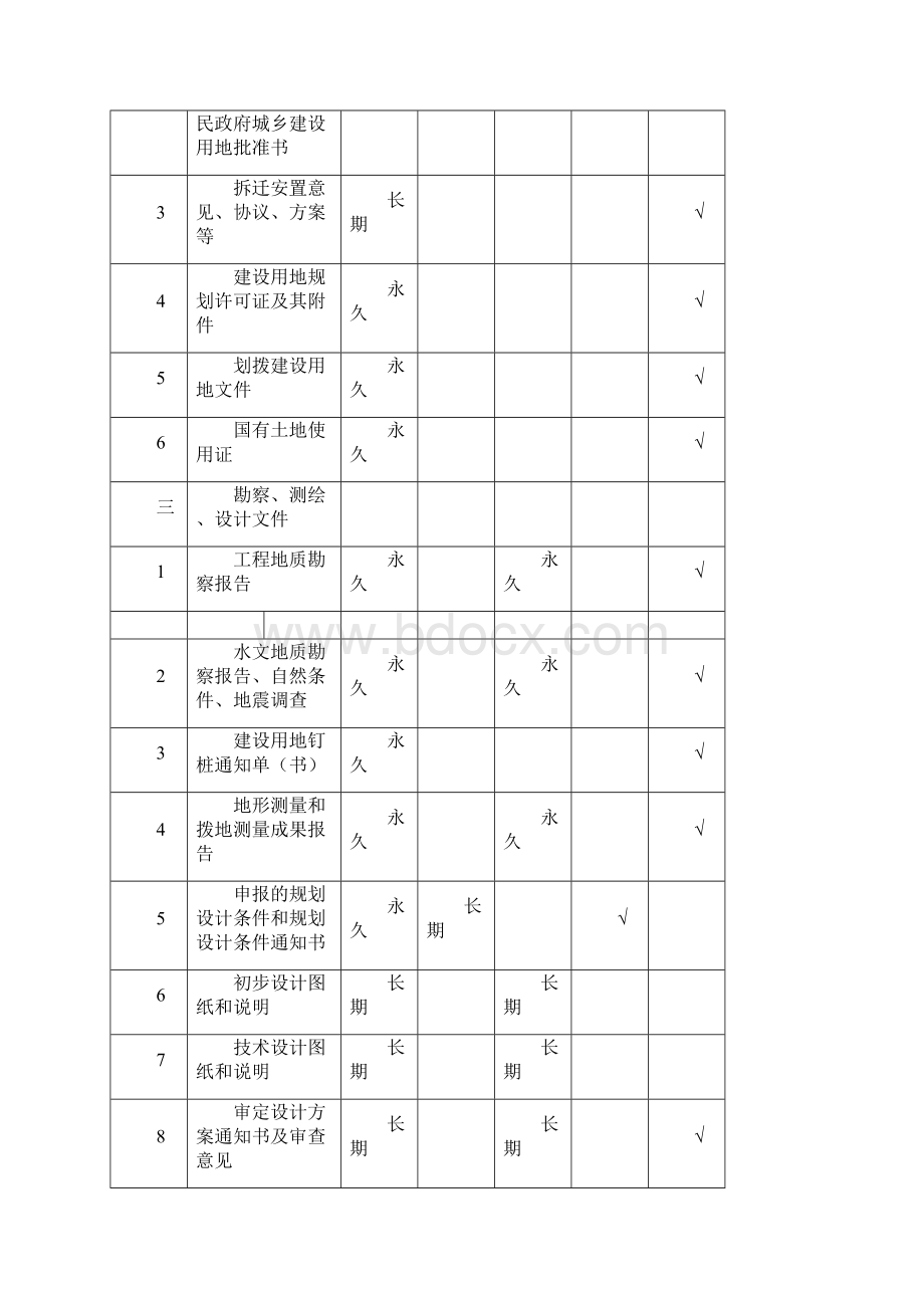 工程资料存档规定.docx_第2页