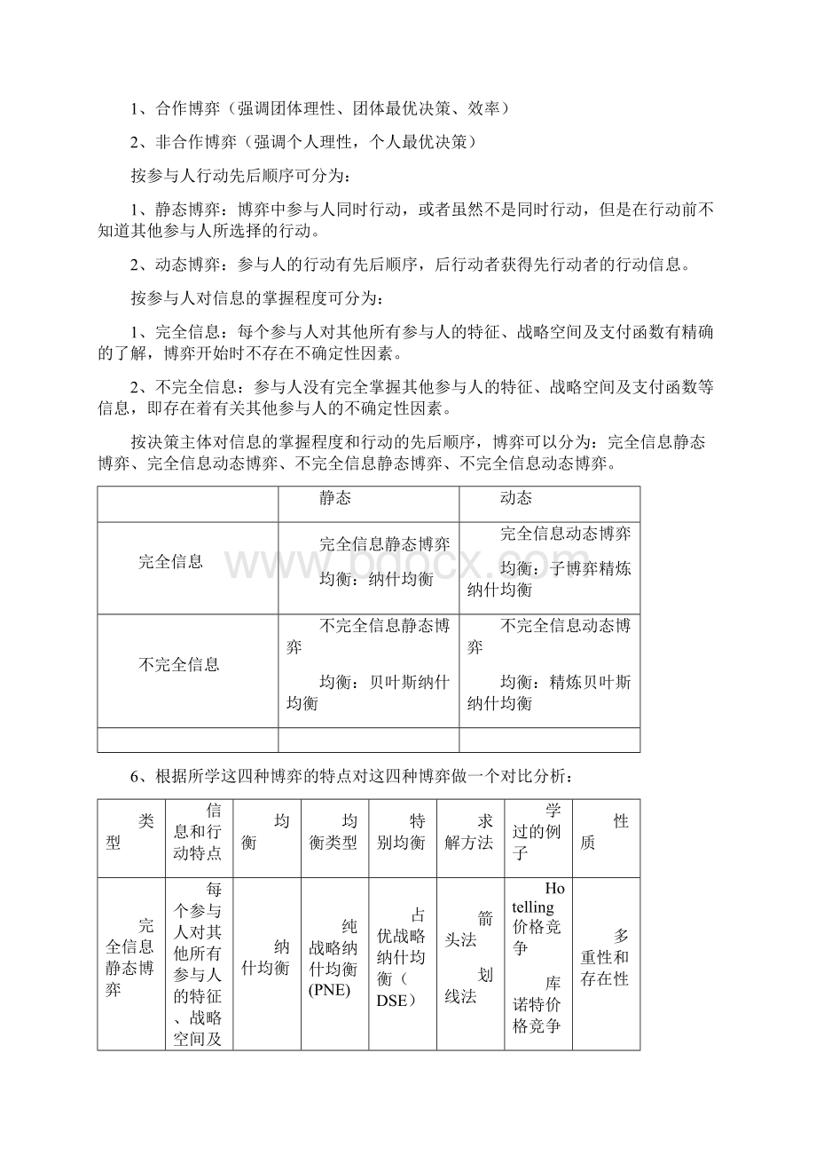 完整版博弈论知识点总结.docx_第3页