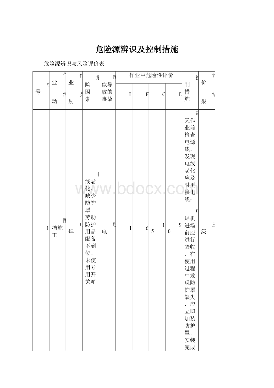 危险源辨识及控制措施.docx